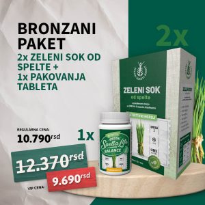 Bronzani paket zelenih sokova - Eliksir Vitalnosti