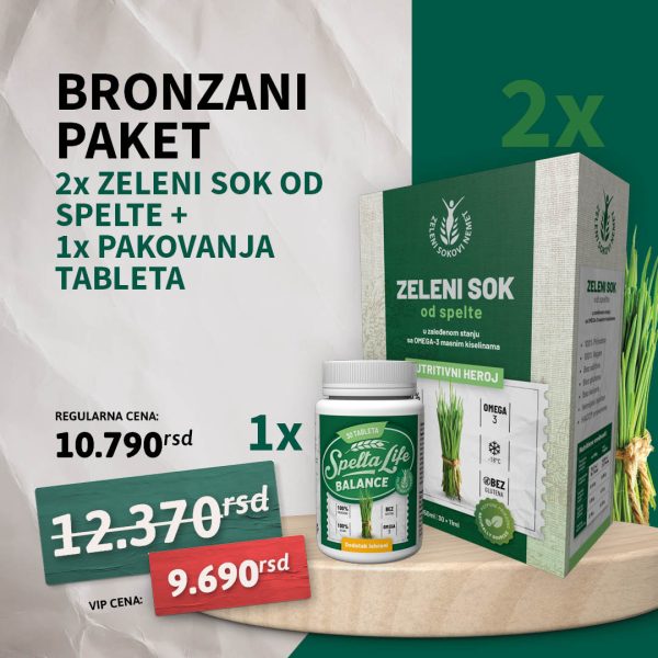 Bronzani paket zelenih sokova - Eliksir Vitalnosti
