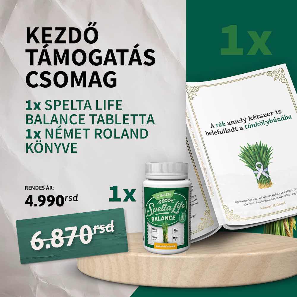 kezdo-tamogatas-csomag Kezdő támogatási csomag új felhasználóknak - Eliksir Vitalnosti