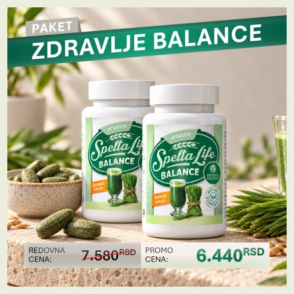 Health Promo Package - Image 2